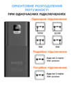 X-power SI50A6QLX 50000 mAh, PD100W