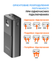 X-power SI30A6QLX 30000 mAh, PD65W