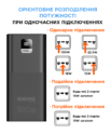 X-power SI50A6QLX 50000 mAh, PD100W