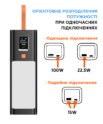 X-power SI20A9QLX 20000 mAh, PD100W