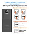 X-power SI50A6QLX 50000 mAh, PD100W