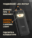 X-treme PM68